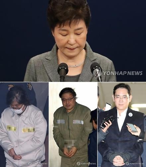 최순실 게이트 연루자와 박근혜 대통령