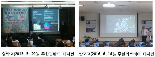 주한 EU 대사들, 서울 중고교 방문해 유럽 소개