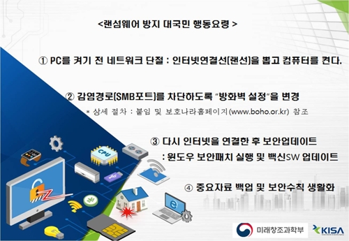 랜섬웨어는 예방이 최선…최신 보안 업데이트 해야(종합) - 2
