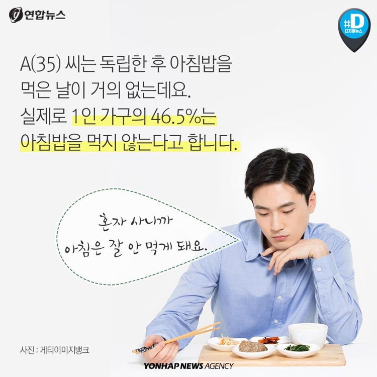 [카드뉴스] "아침밥은 먹고 가야지!" - 5