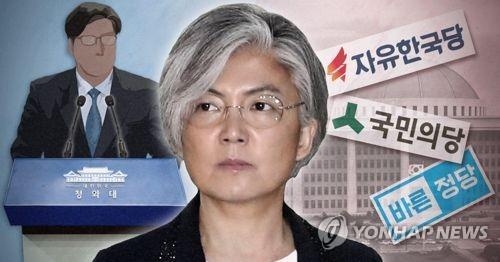 文대통령, 康 임명수순 돌입…野 태클에 '차관체제' 우선 가동 - 2