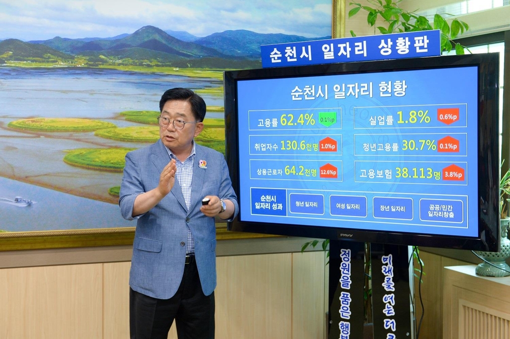 순천시 일자리 현황판