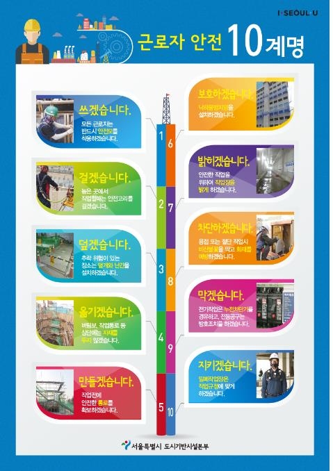 서울 건설현장서 안전모 안 쓰면 바로 '아웃' - 1