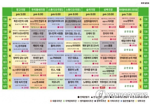 밀양여름공연예술축제 일정표