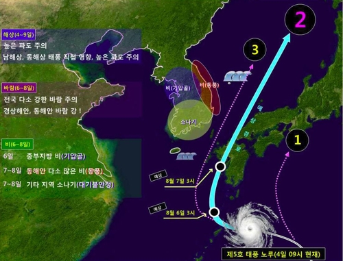 제5호 태풍 노루의 예상 진행경로