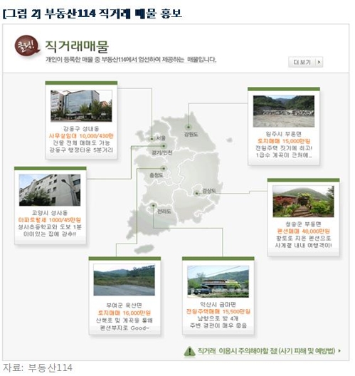 부동산114 '직거래 서비스' 등록매물 1만건 넘어 - 1