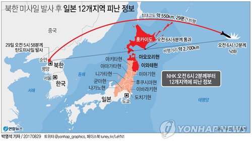 북한 미사일 발사 궤도와 피난 정보가 전달된 일본 12개지역 