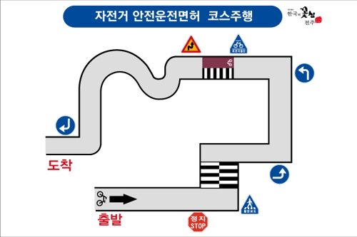 전주시, 어린이에게 자전거 면허증 발급…자전거 생활화 유도 - 1