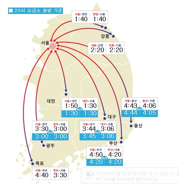 한국도로공사 홈페이지 캡처
