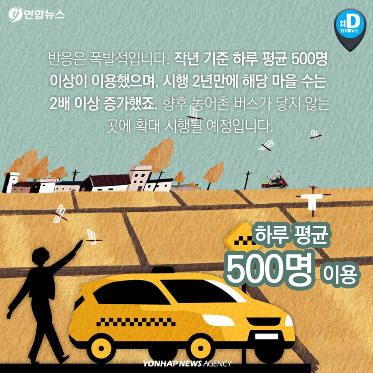 [카드뉴스] "나는 읍내까지 택시요금 500원만 냅니다" - 12