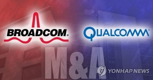 "퀄컴 인수 좌초로 글로벌 M&A 무대서 무역전쟁 우려"0
