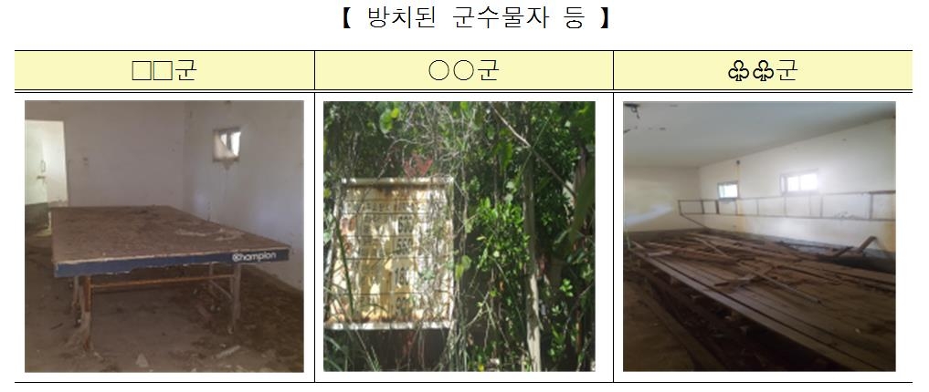 "환경오염 유발 해안초소 등 방치 군사시설 철거하라" - 2
