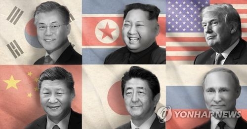 남북한, 미국, 중국, 일본, 러시아 6개국 정상(PG)
