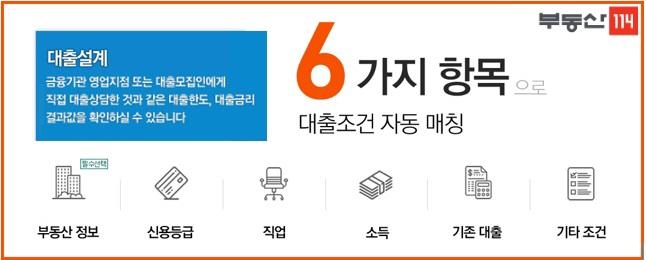 부동산114, 매물 연동 '대출설계' 서비스 제공 - 1