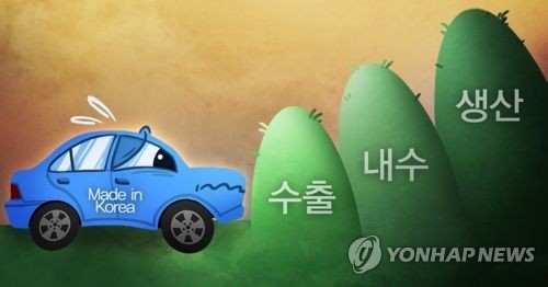 상장사 외형·이익 늘었지만 증가세 둔화…반도체 쏠림도 심화(종합) - 3