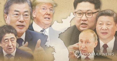 한반도 주변국 정상회담ㆍ외교전(PG)