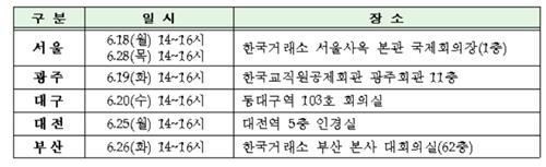 거래소, 18일부터 '코스닥 공시제도 설명회' - 1