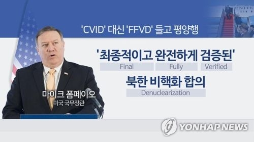 'FFVD' 꺼내든 폼페이오(CG)