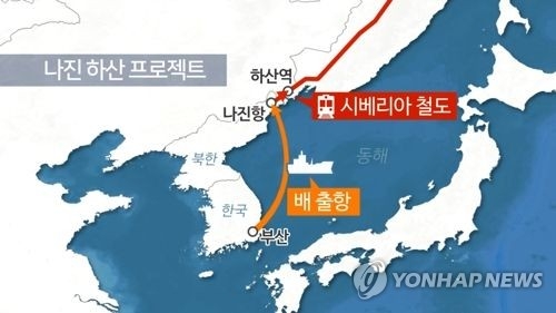 나진 하산 프로젝트(CG)