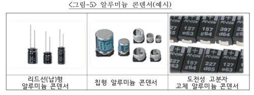 콘덴서