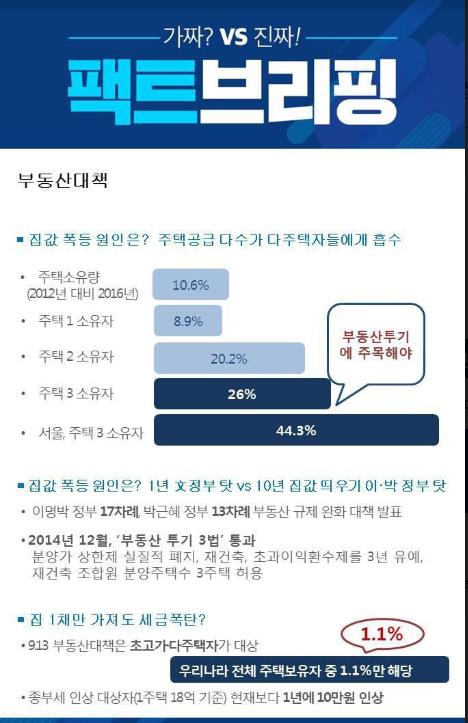 민주 "한국당 국민성장론, 이미 파기된 투자만능론" - 3