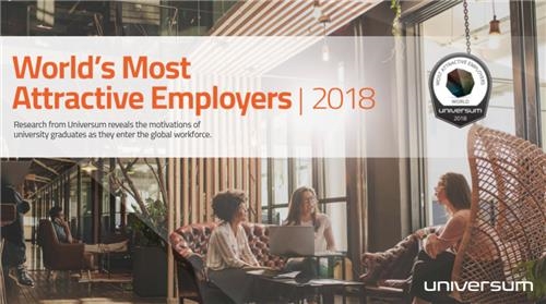 글로벌 HR 전문 컨설팅업체 '유니버섬'이 발간한 '2018년 세계에서 가장 매력적인 고용주' 보고서. [출처 = 유니버섬 웹페이지] 