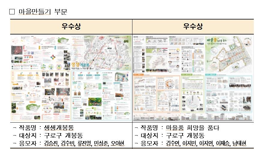 서울시 '살기 좋은 마을만들기 학생공모전' 16개 작품 수상 - 1
