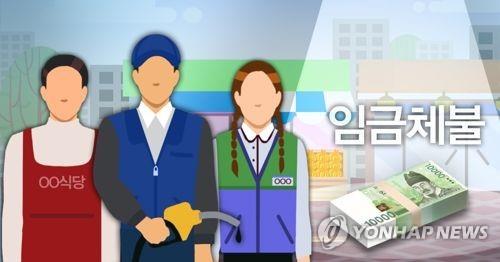 임금 체불(CG)