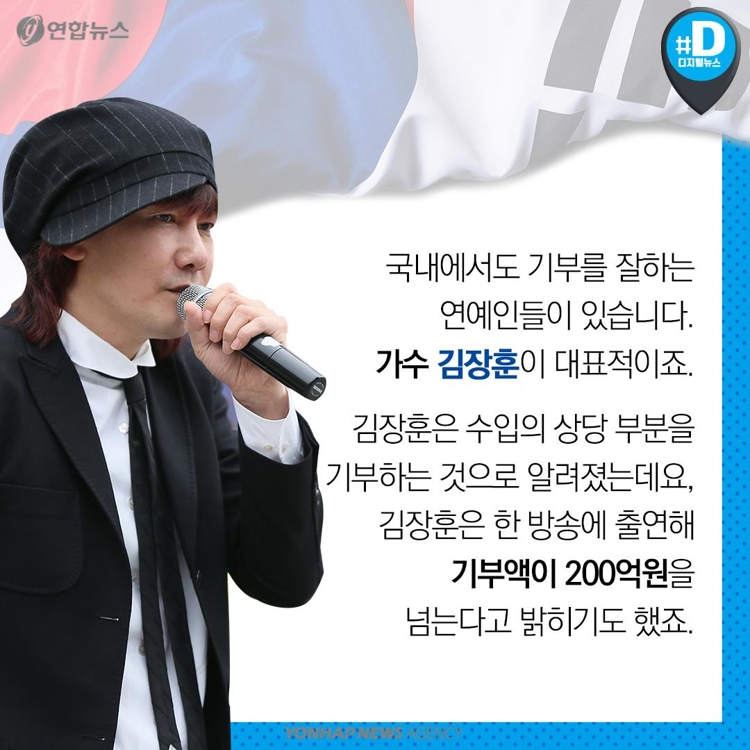 [카드뉴스] '영웅본색' 주윤발 전 재산 기부…할리우드 기부왕은? - 11