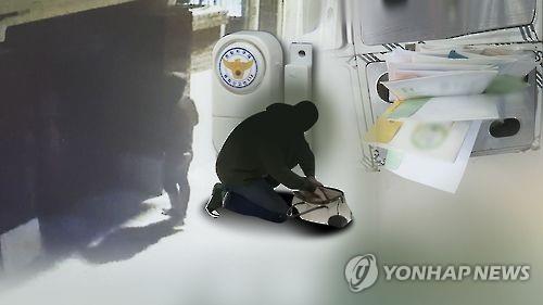 '빗나간 의기투합' 26차례 빈집털이 교도소 동기 5명 또 구속 - 1