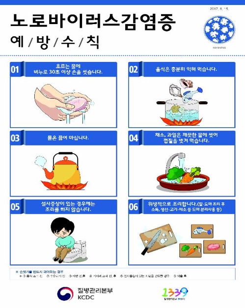 노로바이러스 감염증 예방수칙