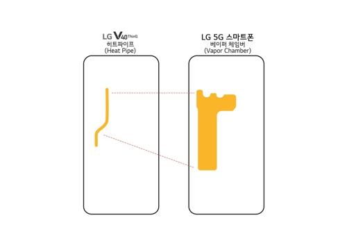 LG 5G 스마트폰 베이퍼 체임버