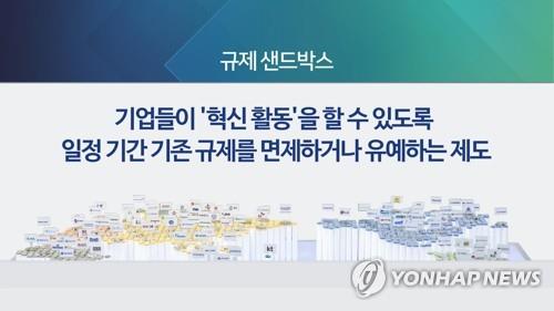 규제 샌드박스(CG)
