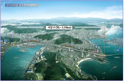 천마산터널 사업구간
