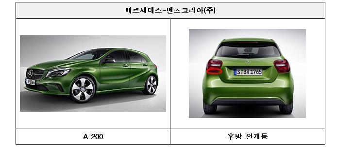후방 안개등 반사판 광도 기준치 초과로 리콜되는 벤츠 A 200