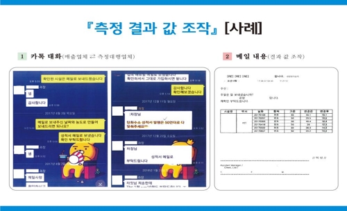 미세먼지 배출업체와 측정대행업체 간 카톡 대화 내용