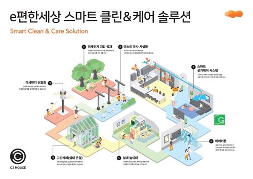 스마트 클린&케어 솔루션