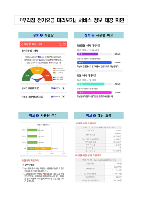 '우리집 전기요금 미리보기' 화면