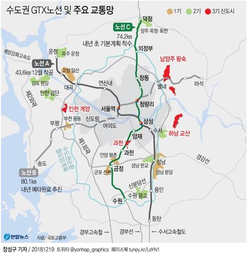 3기 신도시 선제적 광역교통망 구축…서울 출근 10∼60분 단축(종합) - 2