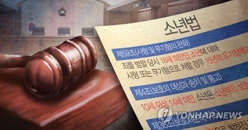 소년법