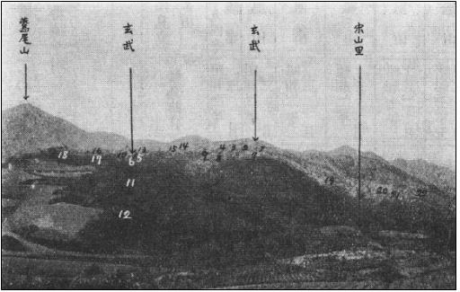 가루베 지온이 1933년 '고고학잡지'에 게재한 송산리고분군 사진