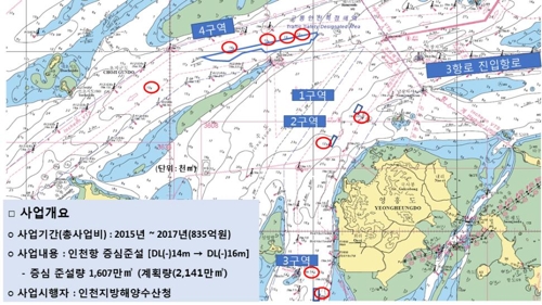 인천신항 항로 준설계획