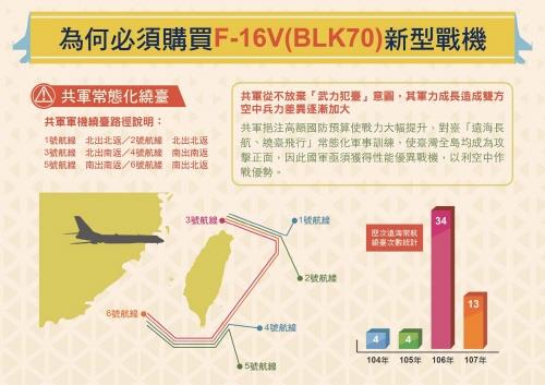 F-16V를 구매해야 하는 이유 설명