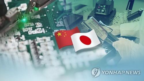 글로벌 가치사슬 체계 변화 (CG)