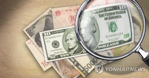 미 달러, 세계 주요 화폐 (PG)