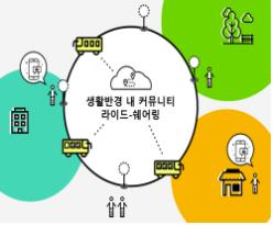 대형 승합 택시 합승 서비스