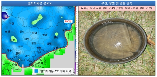 일일 최저기온 분포와 얼음 관측