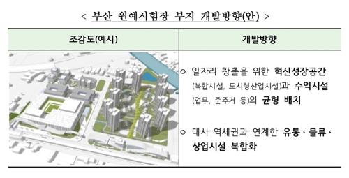 부산 원예시험장 부지 개발방안