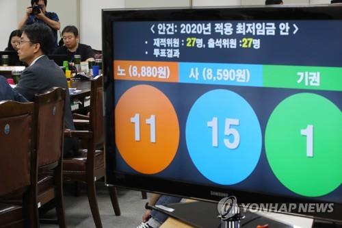 2020년 적용 최저임금 의결