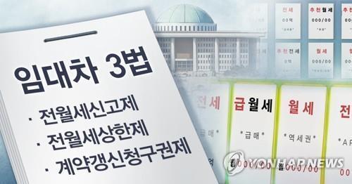 임대차 3법